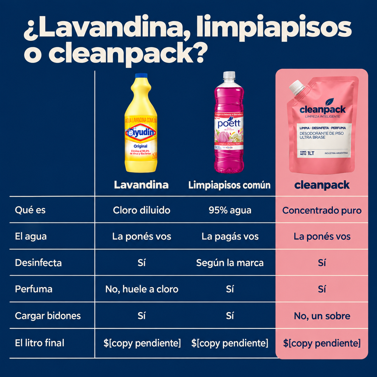 CleanPack